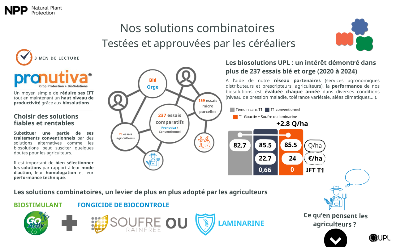 Dossier Technique Pronutiva Céréales